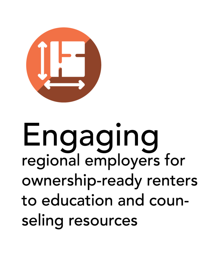 Engaging regional employers for ownership-ready renters to education and counseling resources