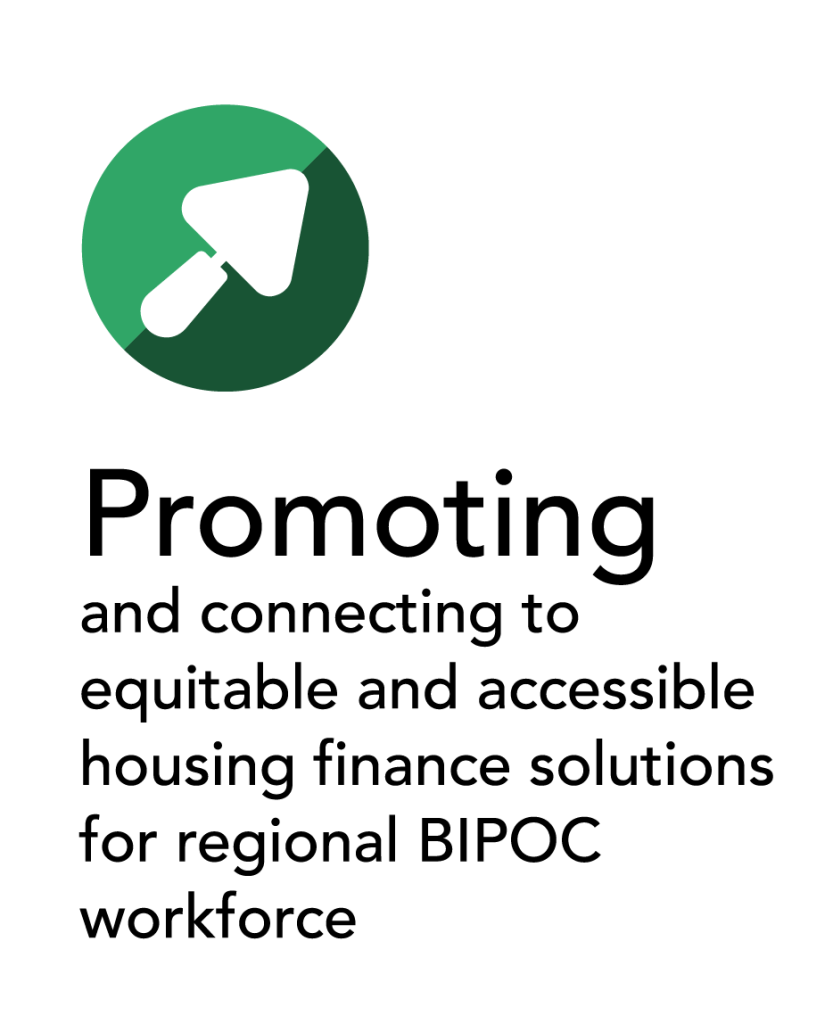 Promoting and connecting to equitable and accessible housing finance solutions for regional BIPOC workforce